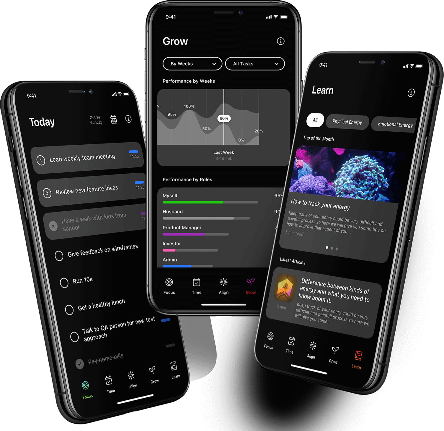 Awera | World's First Holistic Productivity Tool
