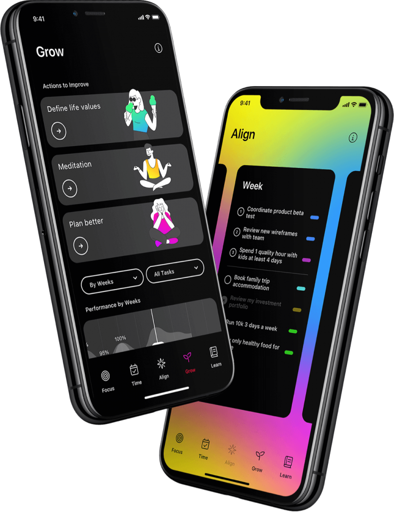 Awera | World's First Holistic Productivity Tool